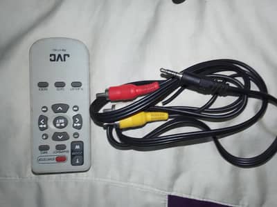 best video camera for freshers