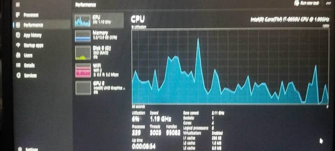 Dell cori7  all ok koi problem ni ha 1 week ki check warranty ho gi