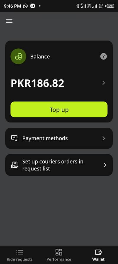 I need any old model car for 24/7 monthly basis payment daily transfer