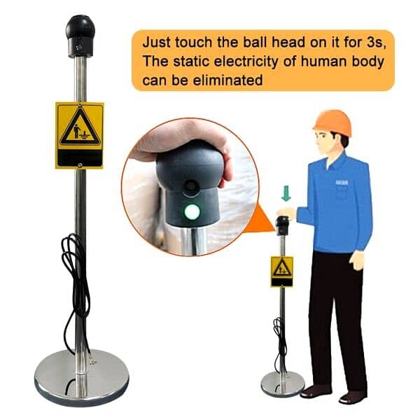 Static Discharge Pole | ESD Grounding Rod | Explosion Proof ...