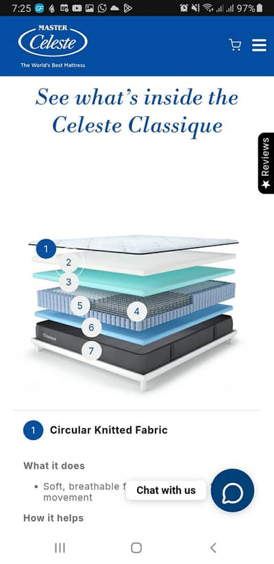 Master Molty Pocket Spring Classique Foam