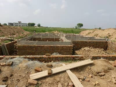 Buying A Residential Plot In G-17/2