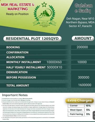 Sales and Marketing Agents