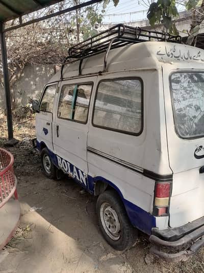 Body:paint,engine condition 75% and tyre all ok