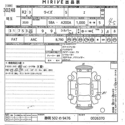 Toyota Raize Z 2020 4.5 grade low milage car 2 keys