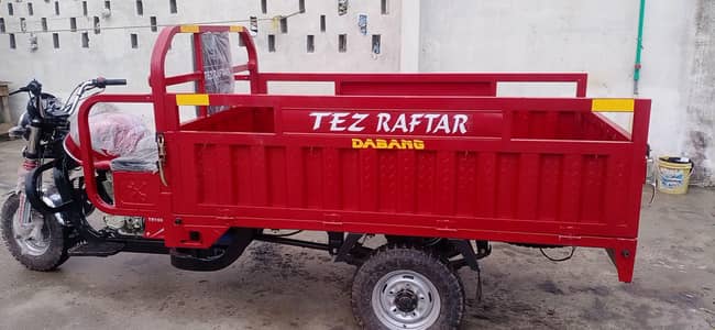 zero meter tej raftar load Raksha