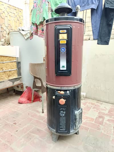 1 year use super Asia model number GH-525Ai