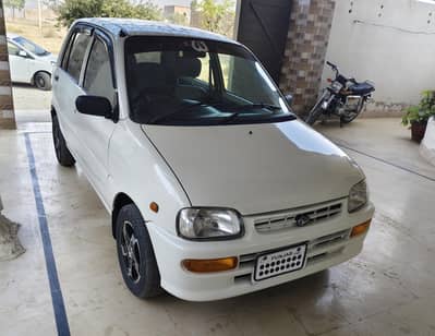 Core 2004 Roof Genion