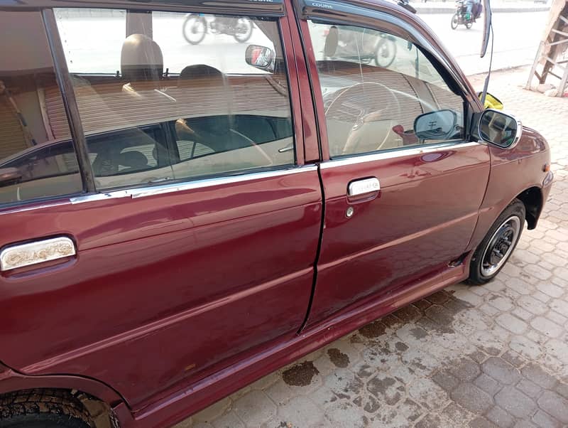 CUORE 2005 AUTOMATIC 5