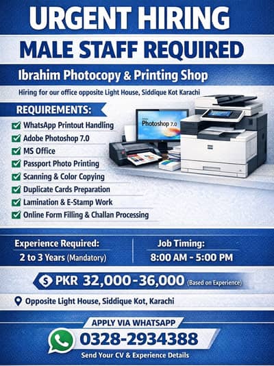 Computer Operators Jobs || PhotoGrapher Jobs || Office Jobs