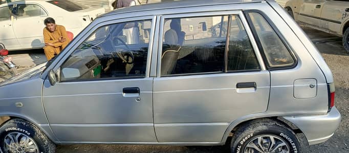 Original file passport copy