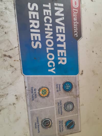 inverter technology series