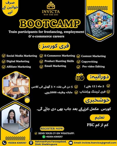 Social media Marketing