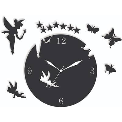 Wall clocks