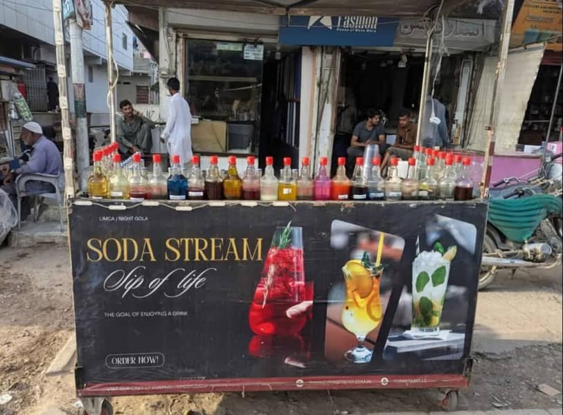 Counter/ limca Setup 1