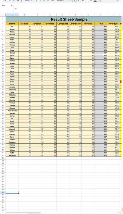 Professional Google Sheets