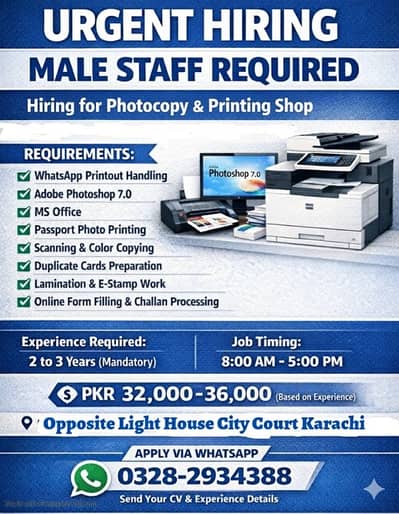 Computer Operators Jobs || PhotoGrapher Jobs || Office Jobs