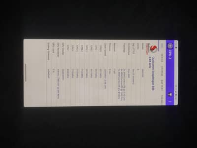 Sony Xperia 5 Mark 3 sim working snapdragon 888 exchange possible