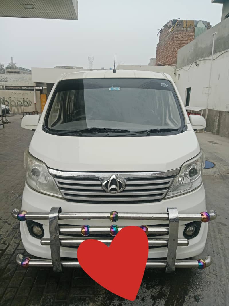 *(**Karvan Base Midel") 0