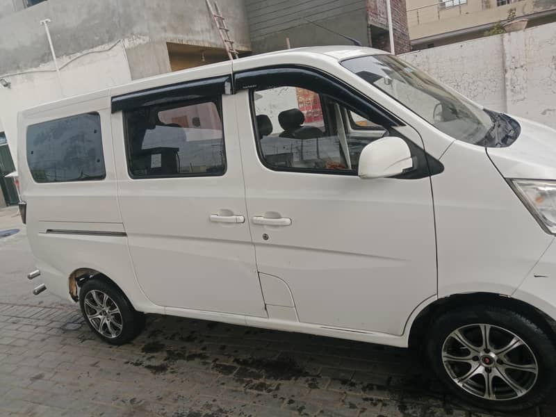 *(**Karvan Base Midel") 1