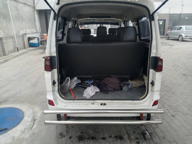 *(**Karvan Base Midel") 5