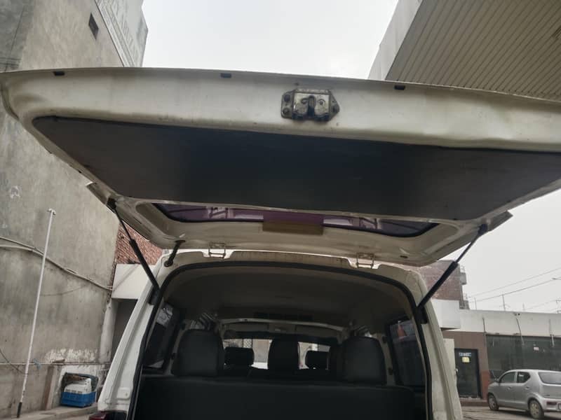 *(**Karvan Base Midel") 8