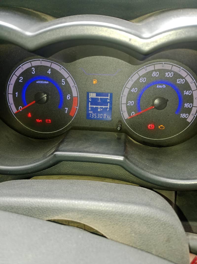 *(**Karvan Base Midel") 15