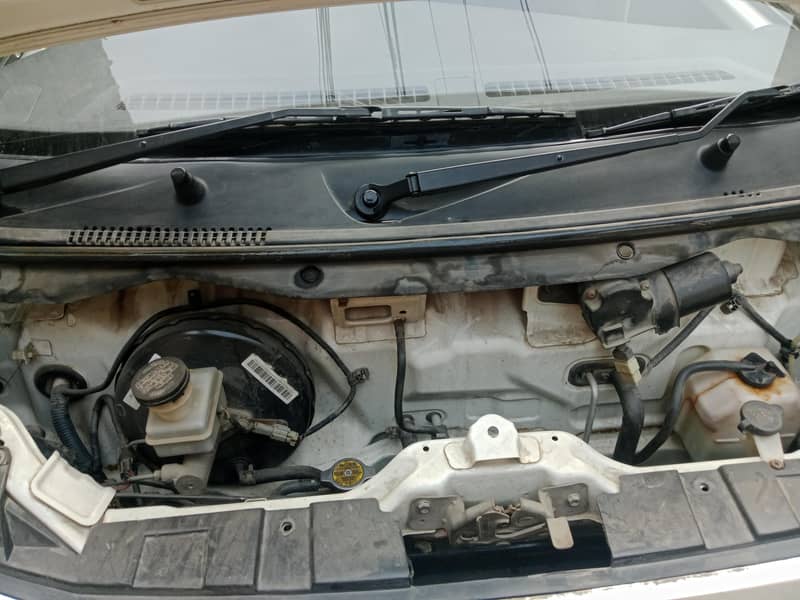 *(**Karvan Base Midel") 19