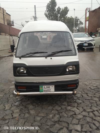 Cary diba sell 0327.90. 12.844