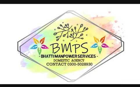 Domestics Staff Available just a call  Handyman House Workers,