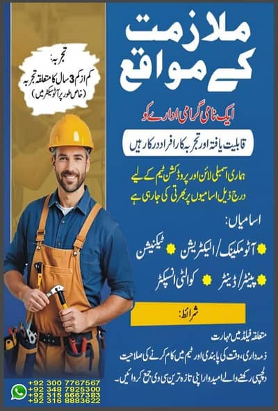 Staff required for car assembly Plant in Faisalabad