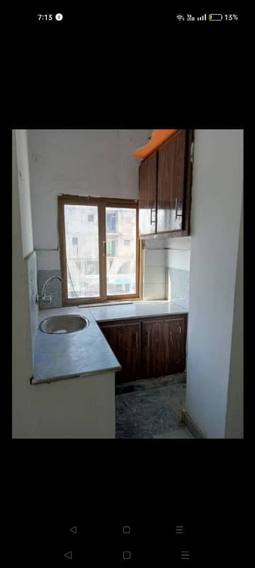 Flat Availabile for rent