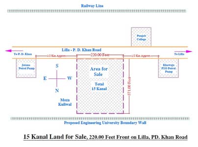 15 Kanal Land for Sale on Lilla, Pind Dadan Khan Road