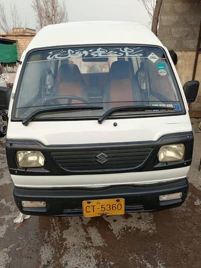 Hairoof 2011 Location Abbtabad