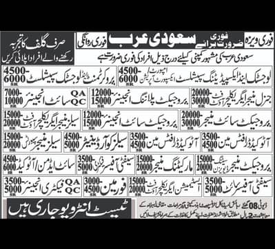 saudia Arabia , Qatar . Turkey and Dubai