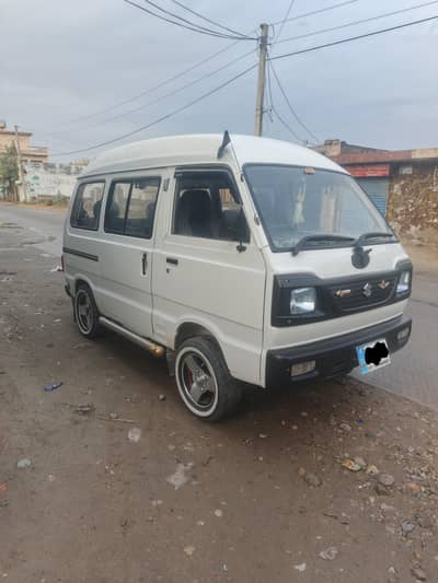 bolan 2021 modal total janioun