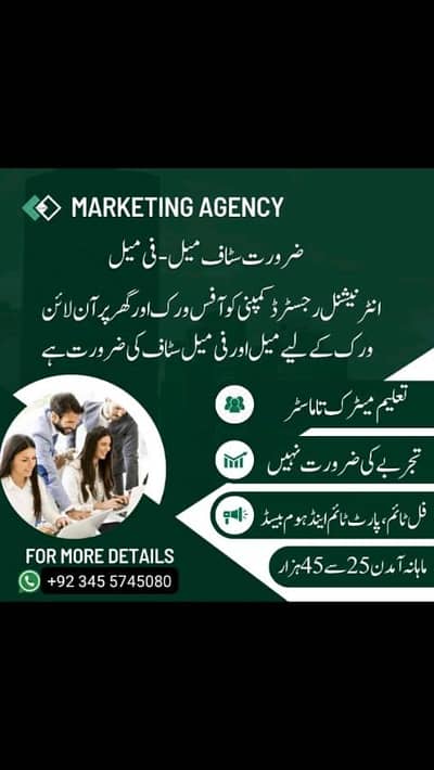 Full time,Part time, Home based online job