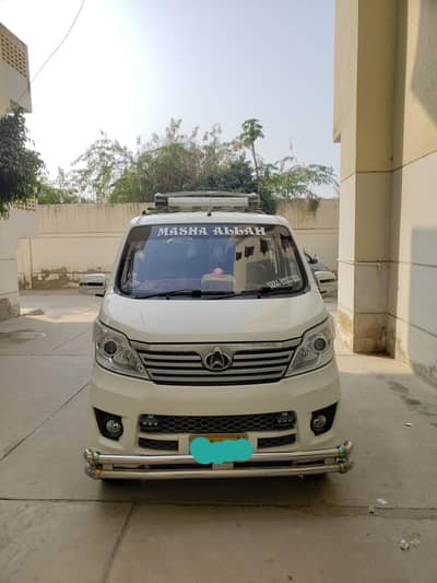 Karvan 2020 base model 1.0