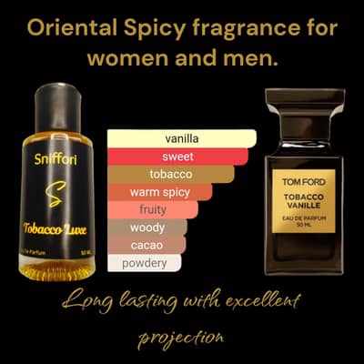 perfume impression /Attar available ha, Achi lasting k sath