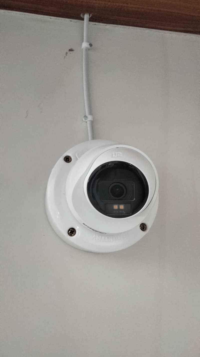 2 mega pixel CCTV  Cameras 1