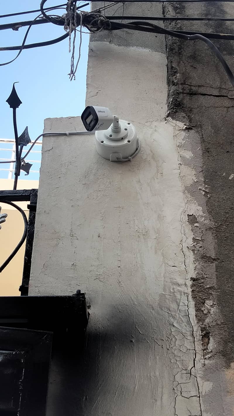 2 mega pixel CCTV  Cameras 2