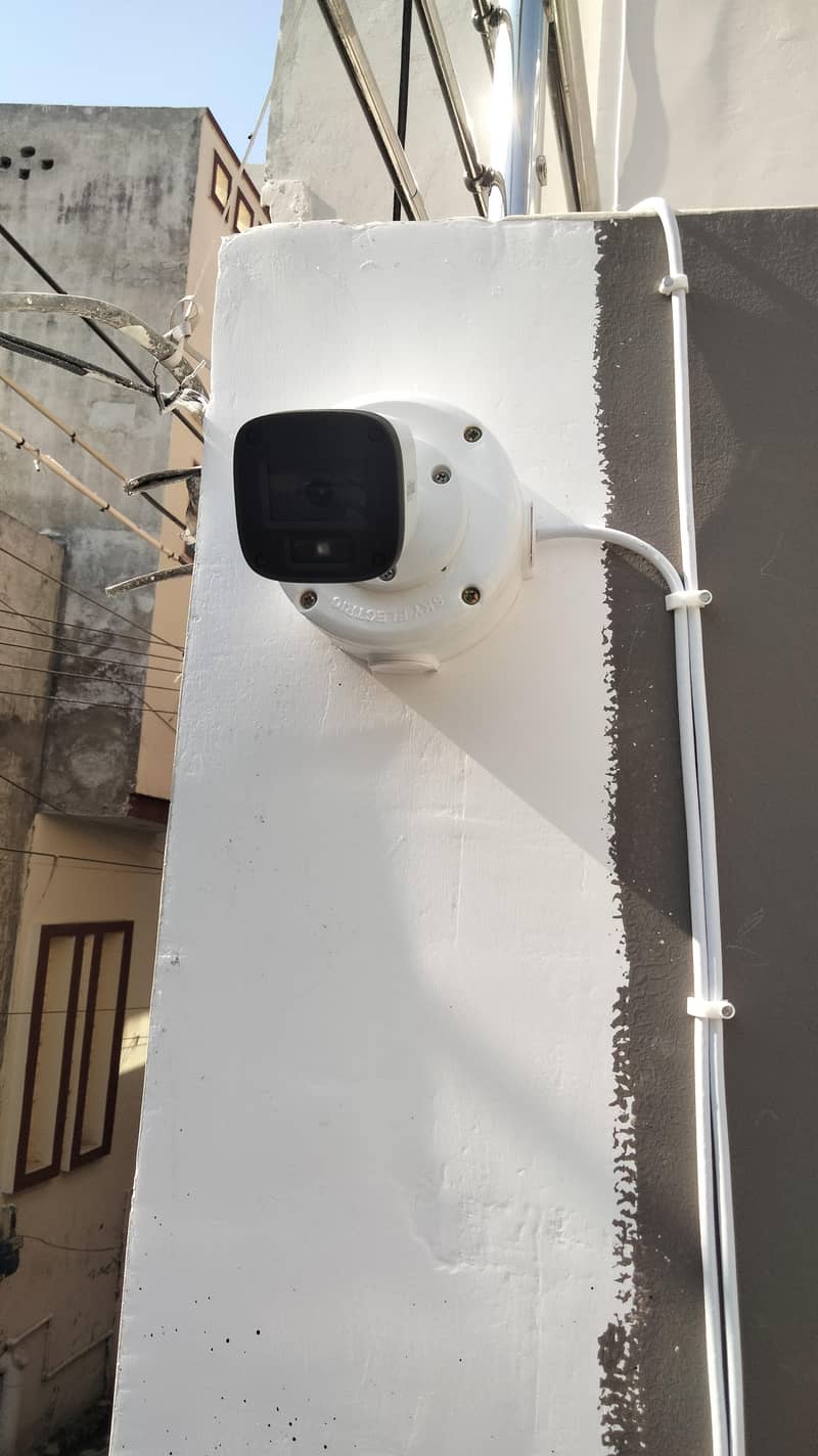 2 mega pixel CCTV  Cameras 5