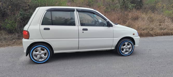 Cuore 2007 Islamabad No.  Total Genuine Location Quaid i azam , office