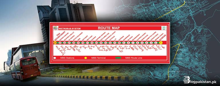 mulazimat ki zarorat ha