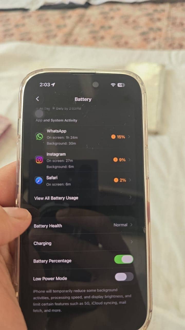 Iphone 15 box pack 5