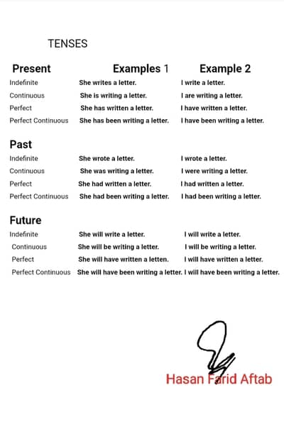 English & Math Tutor