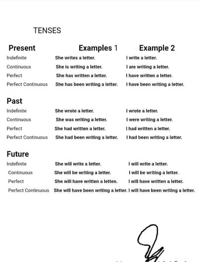 English & Math Tutor