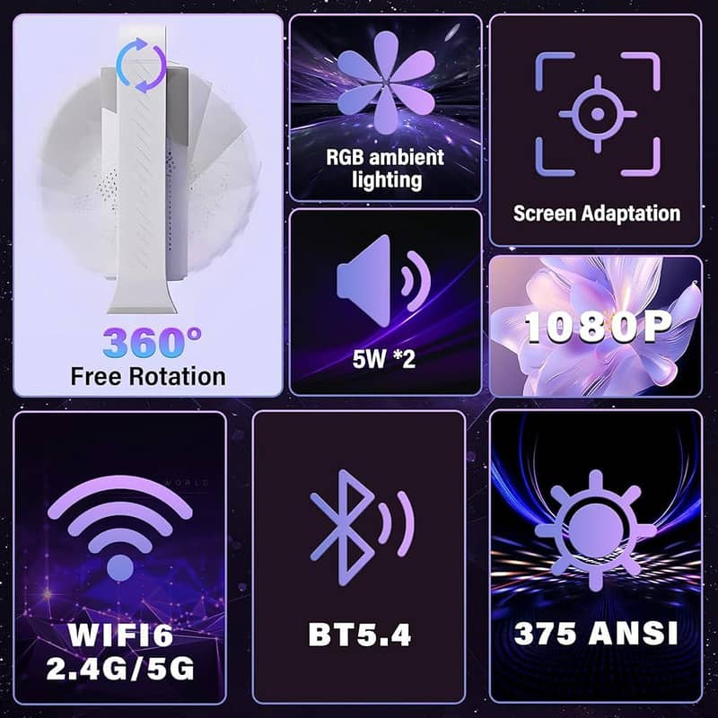 smart led projector 1