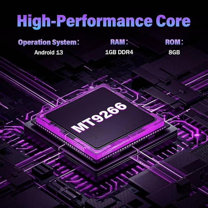 smart led projector 2