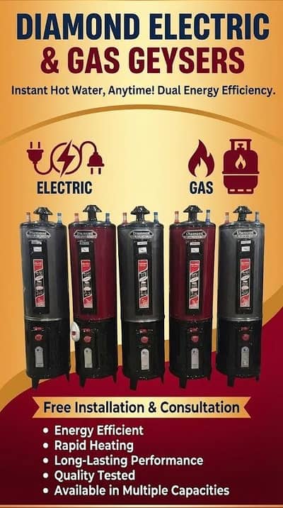 Geysers Available in All Sizes | Electric & Gas Models